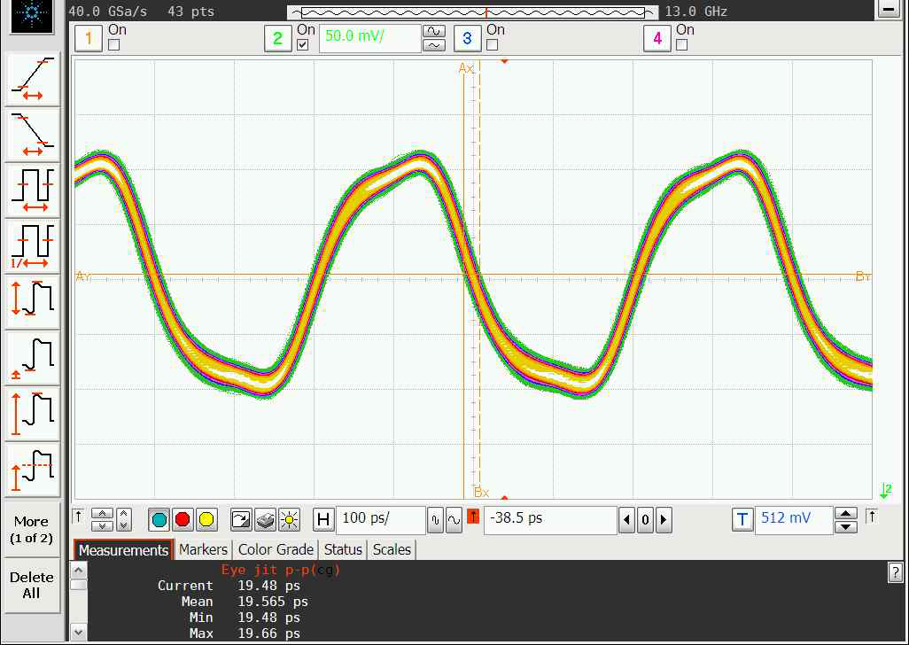 PLL의 2.5 GHz output