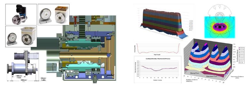 SCI사의 Cylindrical cathodes 구조 및 자장 해석