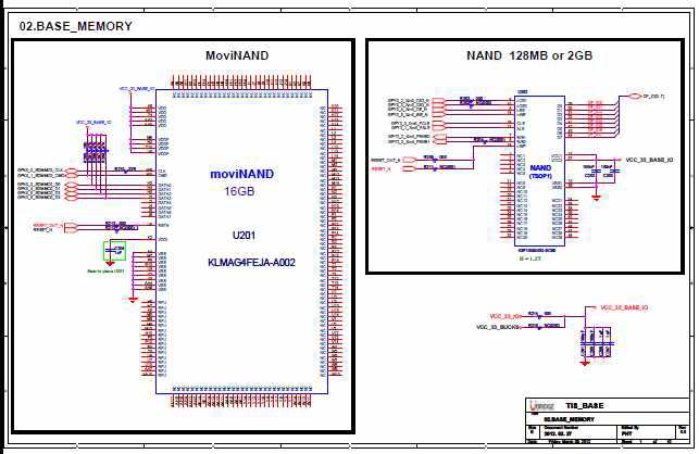 TIS 통합 단말기 BASE BOARD-MEMORY PARTs 회로도
