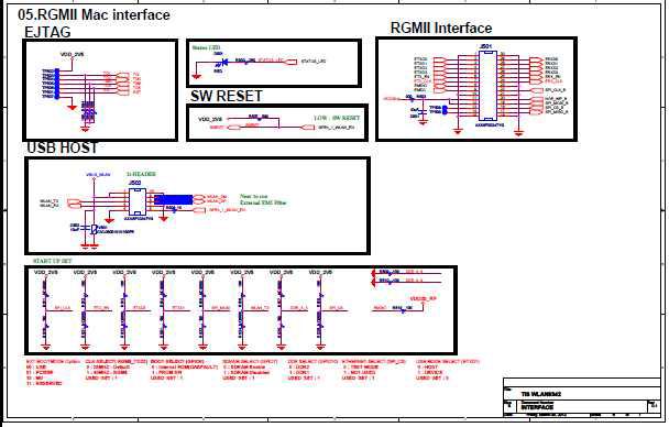 OBE 모듈 AR9342 RGMII PARTs 회로도