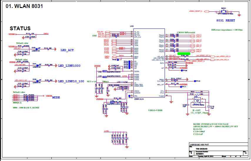 OBE 모둘 Debug AR8031 회로도