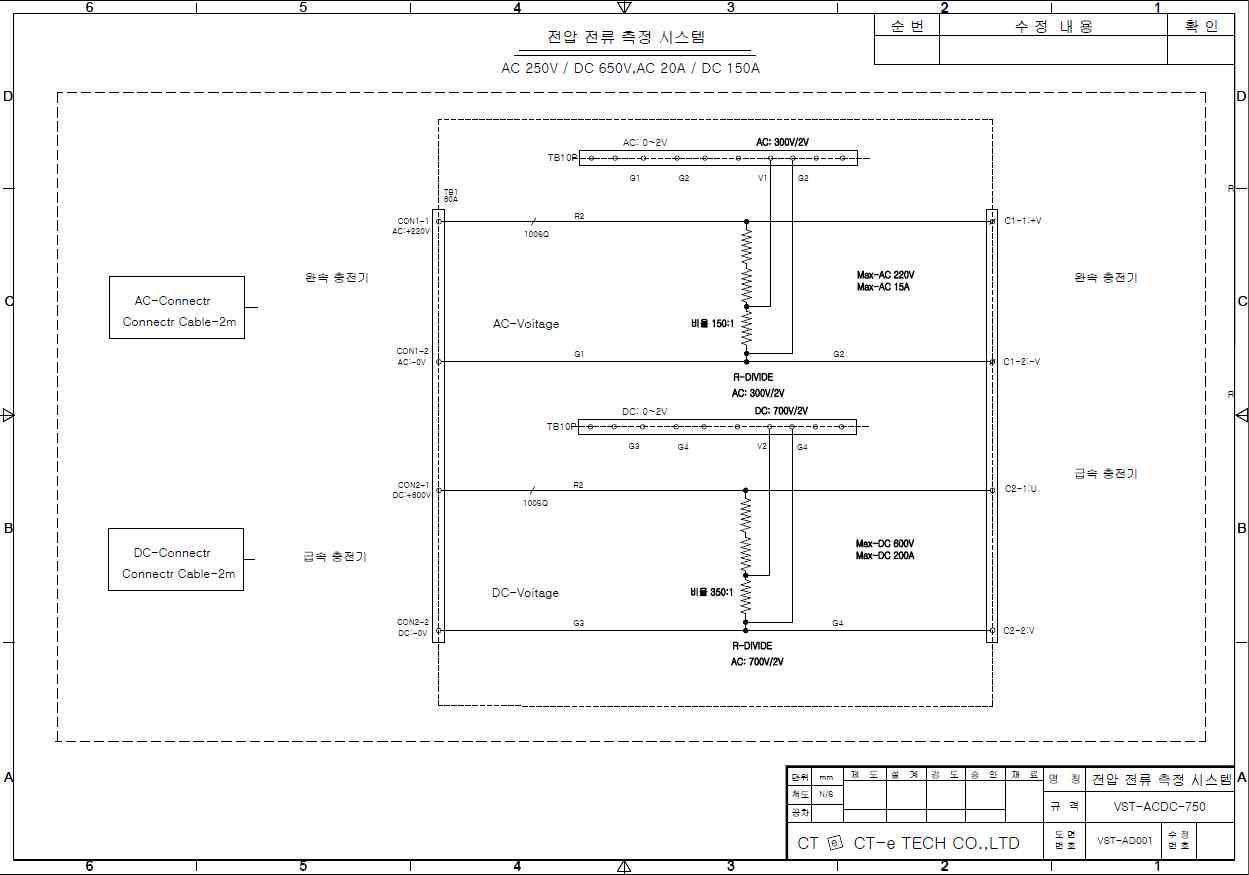 충전시스템용 AC/DC 전압/전류 측정 휴대용 계측 평가장치 분압 회로 설계