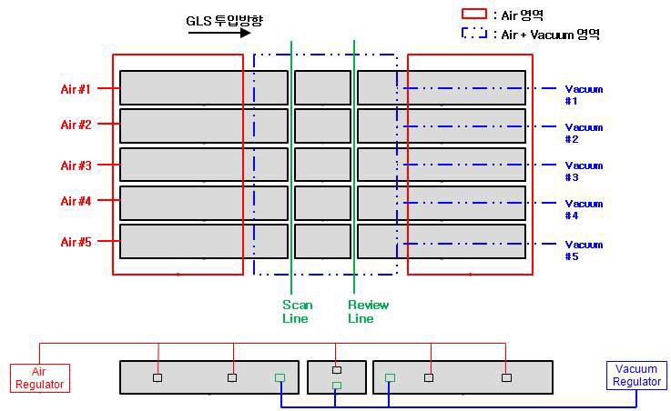 신규 공기부상판 공압 구조