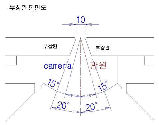 공기부상판 절개부 단면