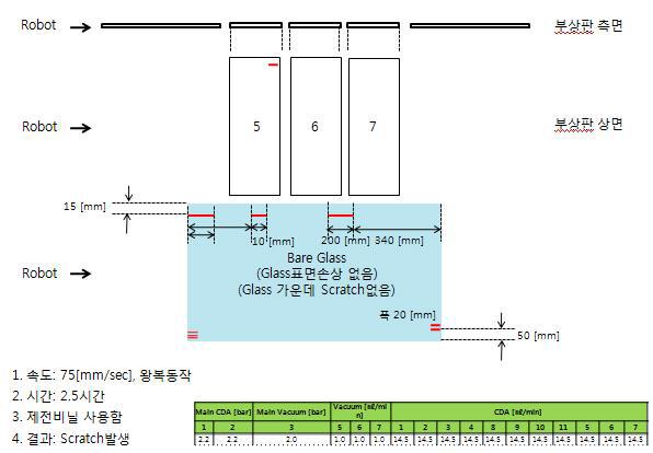 Scratch 발생 반송 테스트 3차