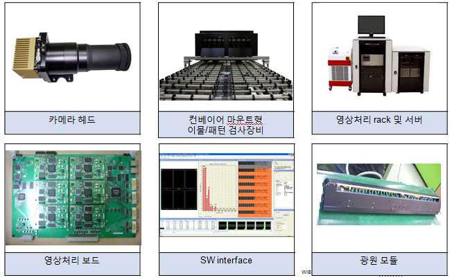 Conveyor 검사장비 구성 Part