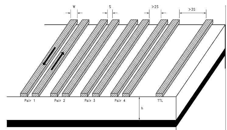 LVDS Differential Trace Spacing