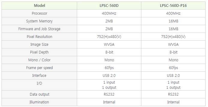 LPSC-560D Specification