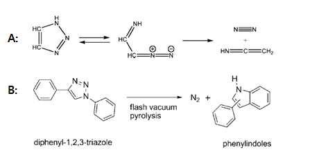 Triazole계 분자의 연소 분해 반응(a) 및 재배열(b) mechanism