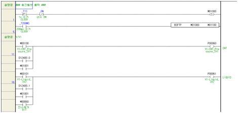 Ladder diagram programming