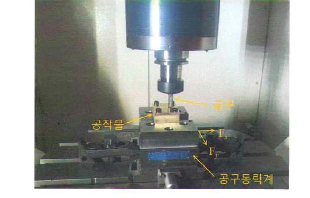 절삭저항 측정용 밀링장치