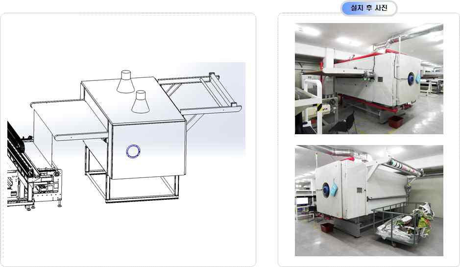 건조부 및 설치 사진