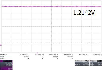 ISET Voltage