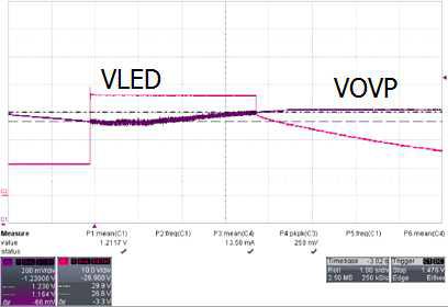 VLED & Over Voltage Protection