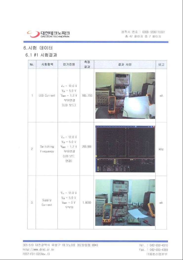 목표항목 평가(측정결과 1)