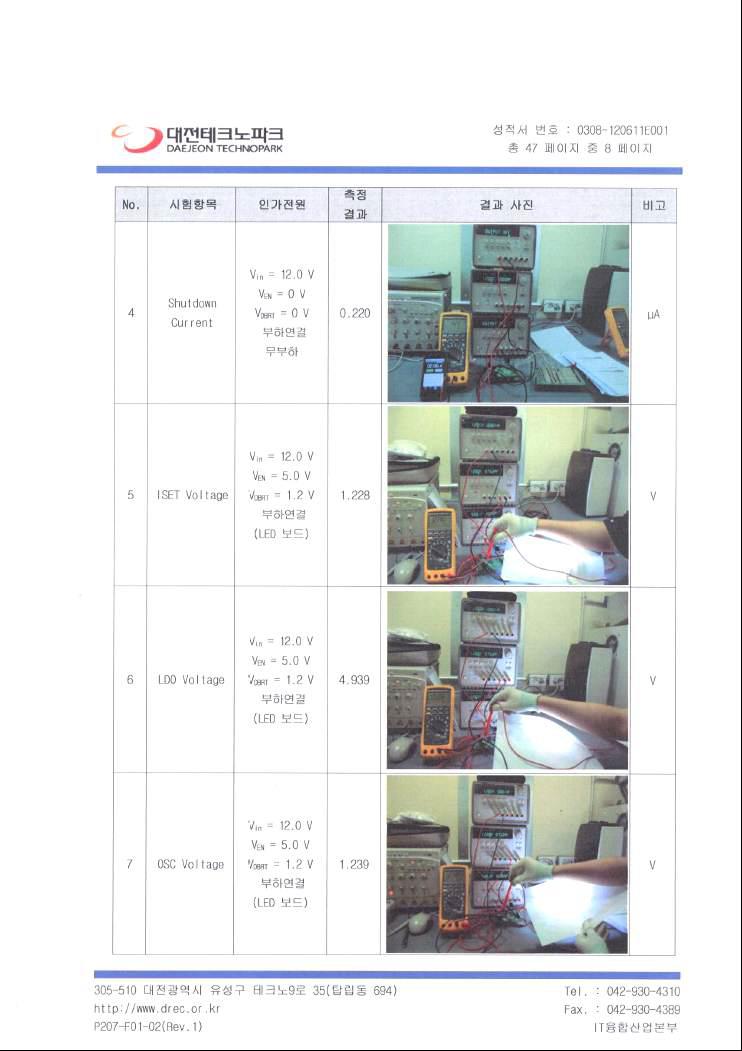 목표항목 평가(측정결과 2)