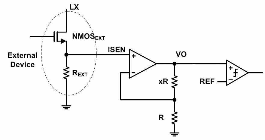 Over Current Protection Circuit