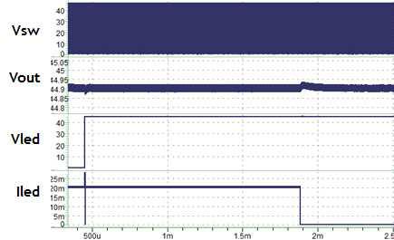 LED Short Protection 동작