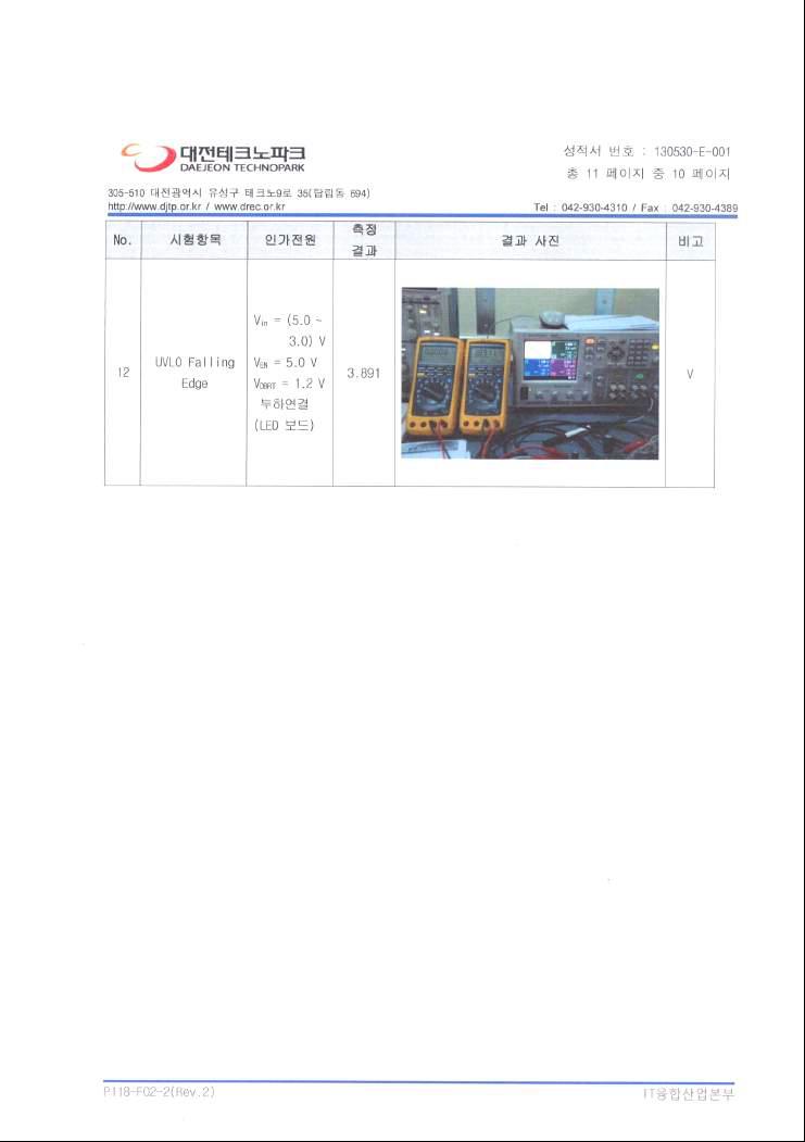 목표항목 평가(측정결과 4)