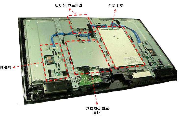 LCD TV 분석