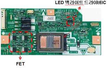 LED 백라이트 유닛