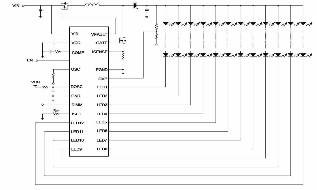 지능형 LED Lighting SOC Solution