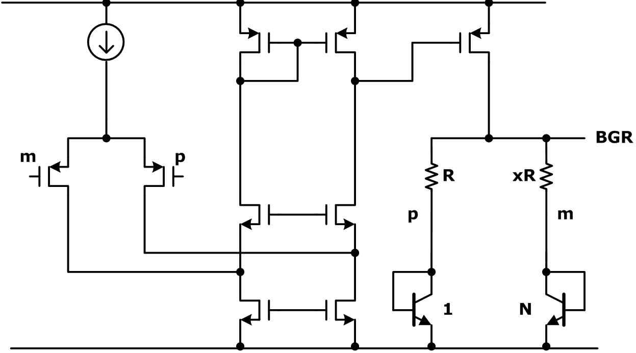 Bandgap Reference의 Line Regulation