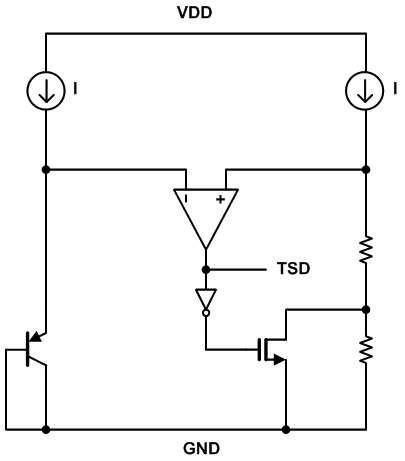 Thermal Shutdown Circuit