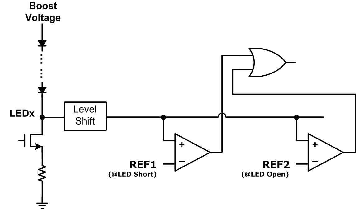 LED Open/Short Protection Circuit