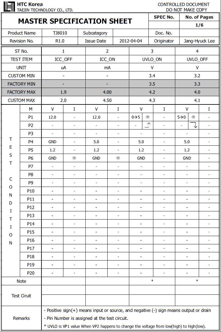 Test Specification