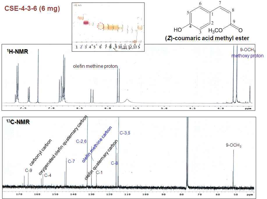 Corn Stalk 분획 중의 (Z)-coumaric acid methyl ester의 NMR data