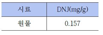 뽕잎 원물의 DNJ 함량 (Elution 조건2)