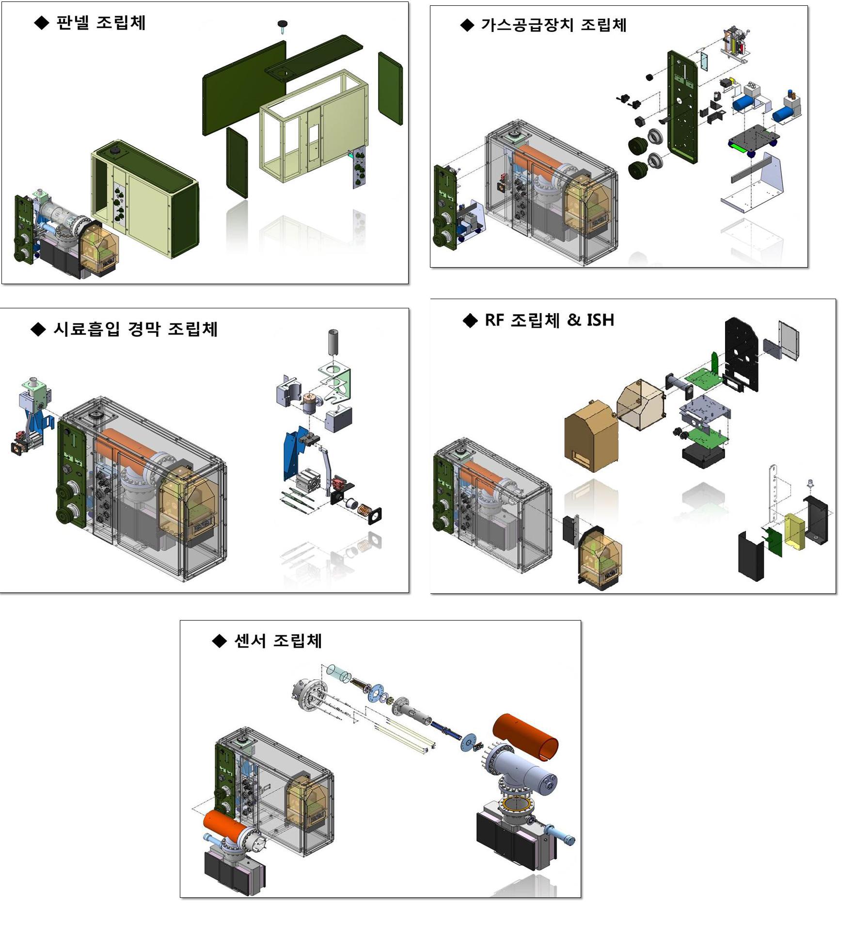 구성품별 세부 설계