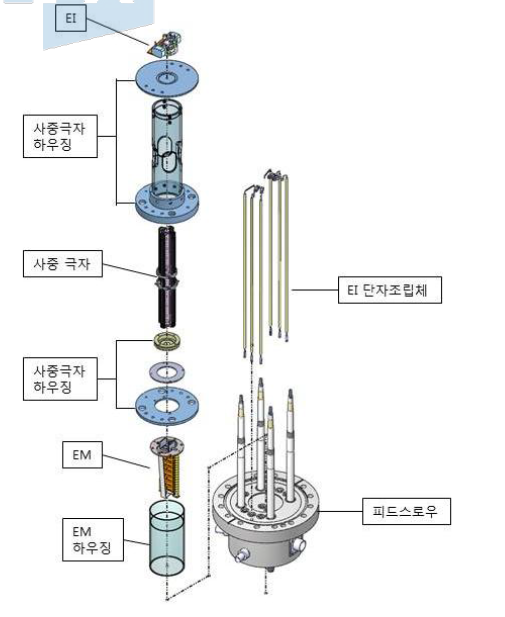 탐지센서 분해도