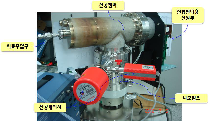 지그구성