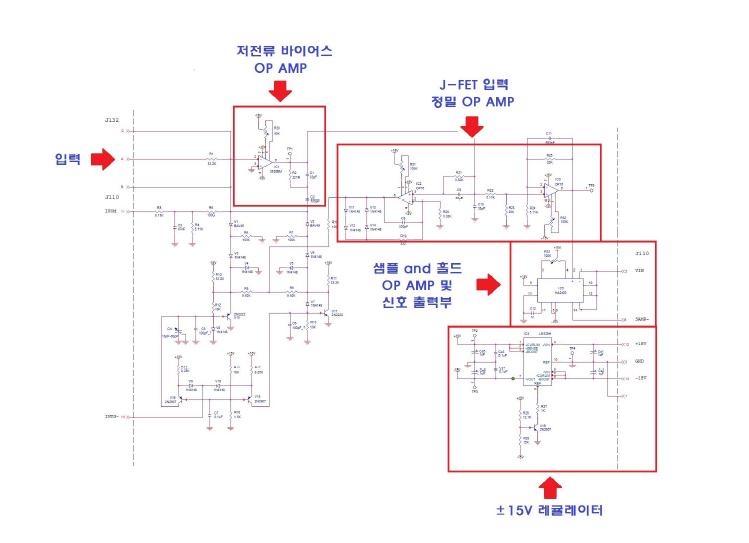 ISH 회로도