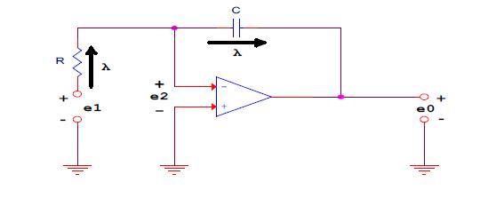 적분기의 OP-amp 회로