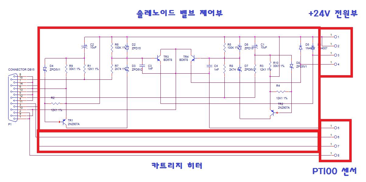 SER 회로도 설계