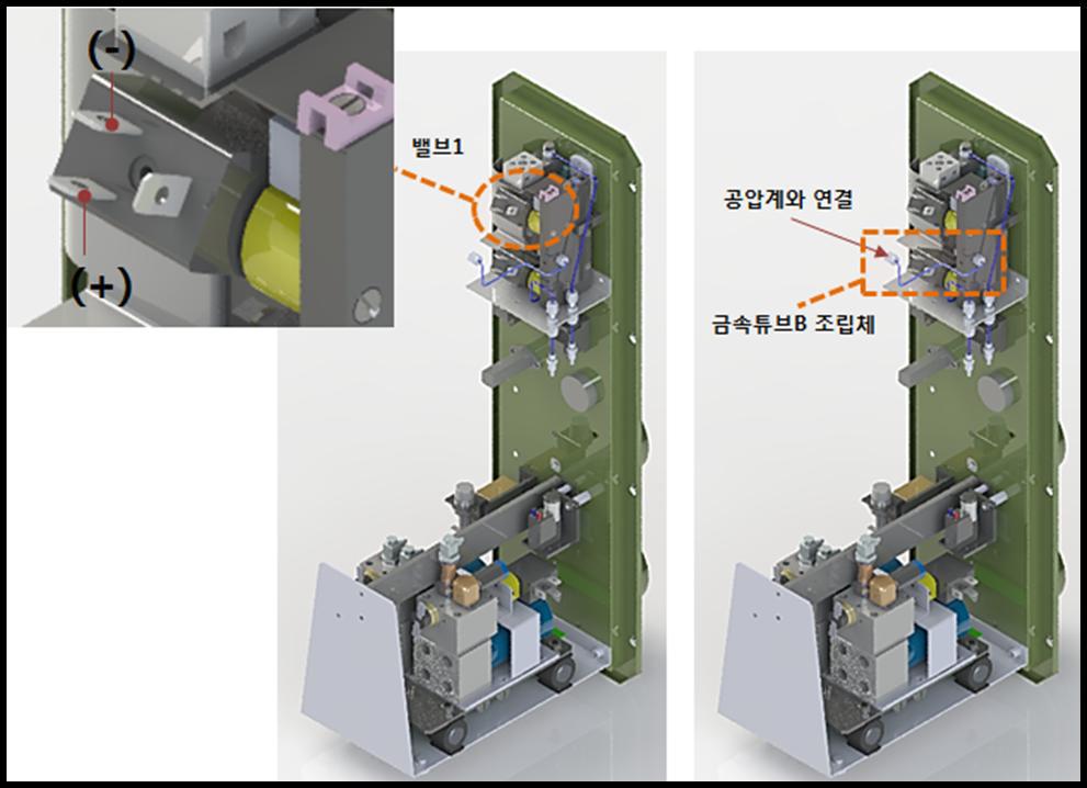 측정방법