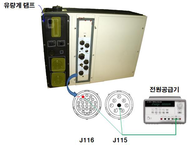 시험구성