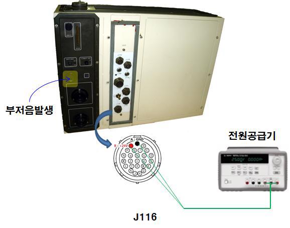 시험구성