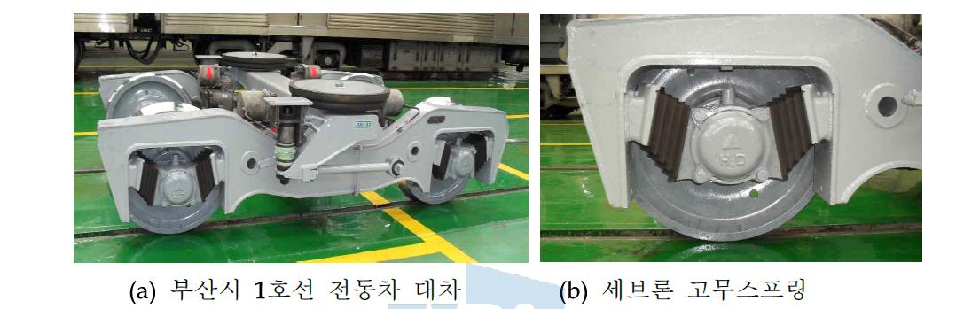 세브론 고무스프링이 장착된 전동차 대차