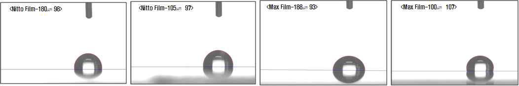 ITO필름 접촉각 측정