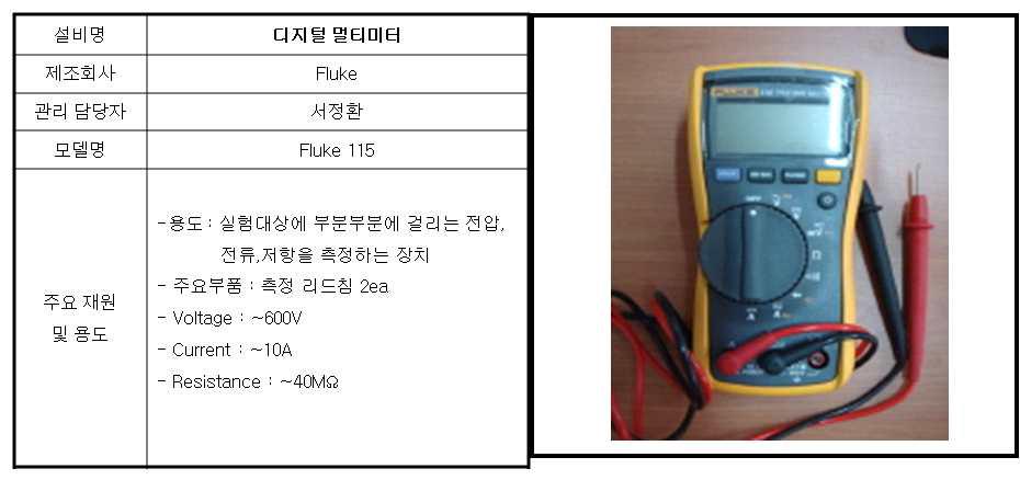 선저항 측정기 multimeter