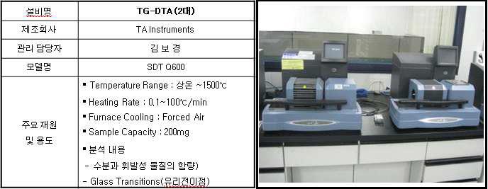 TG-DTA 분석 장비