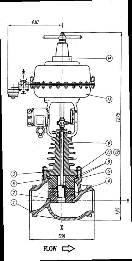 Control Valve