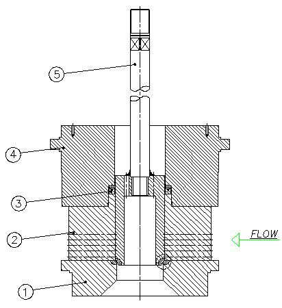 Control Valve Trim Part