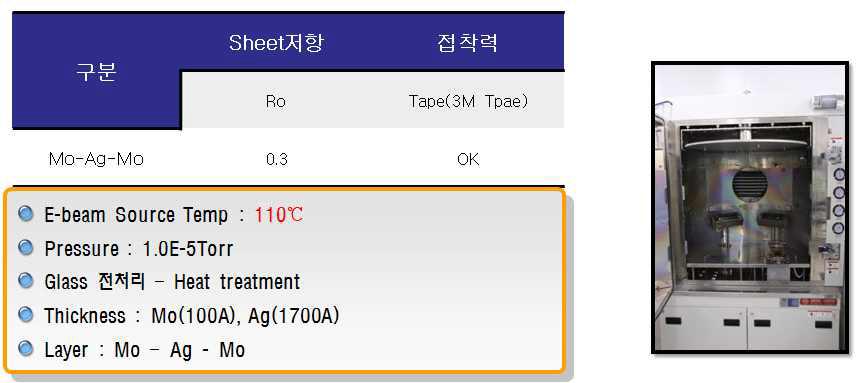 금속전극 증착 Spec. 및 장비