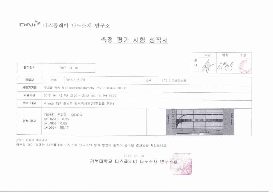 투과도 및 색도 측정 평기 시험 성적서