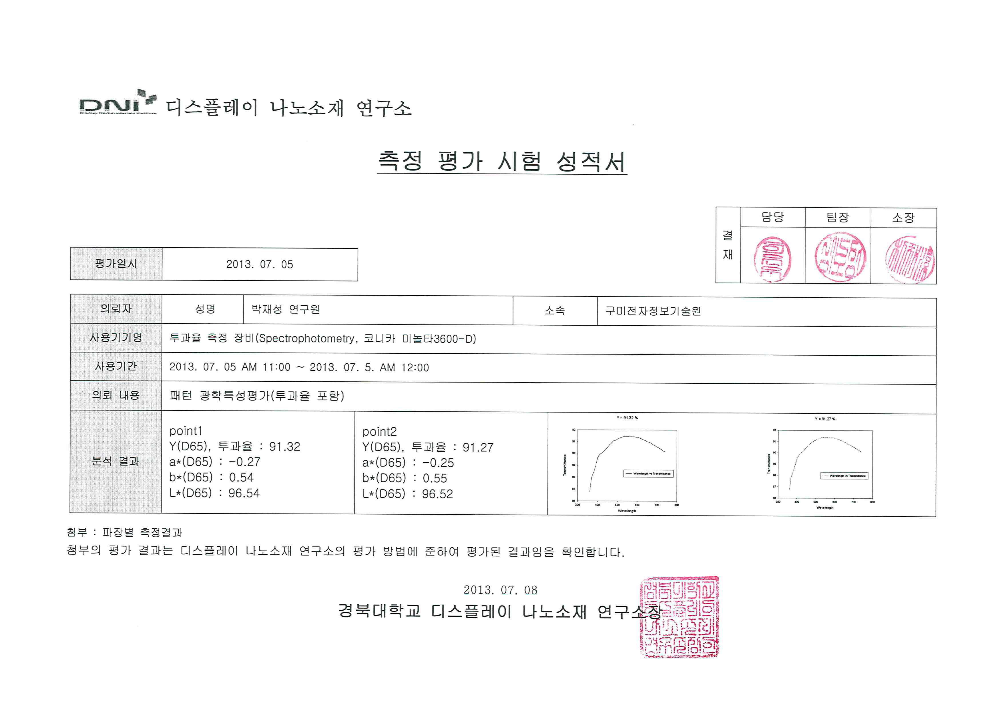 광학특성 평가서